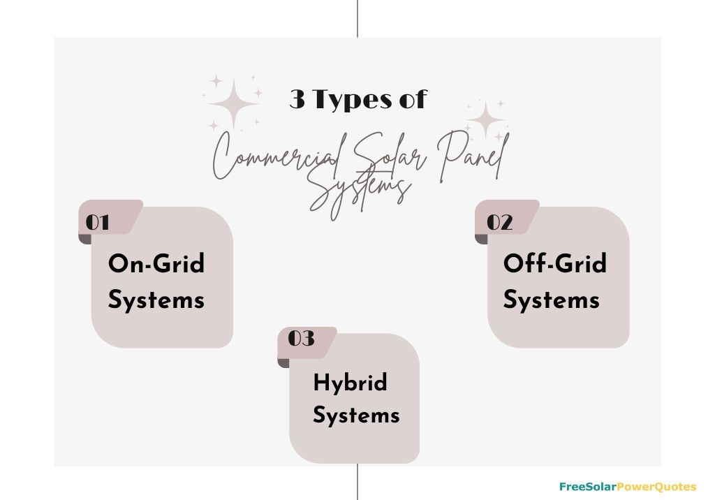 commercial solar panels
